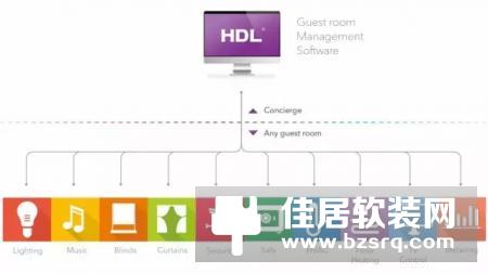 展会预告 | HDL将参加新加坡Asia Build Eco Xpo展会