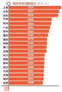 赛迪机器人报告：多款服务机器人存安全漏洞