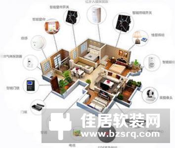 智能家居代理有什么优势
