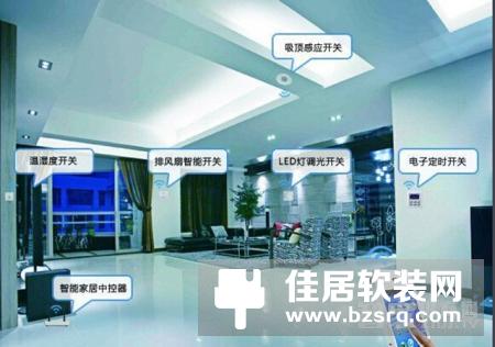 国内外智能家居产生差异的原因在哪里？