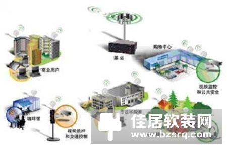 新知：智能家居安装无线比有线简单吗？