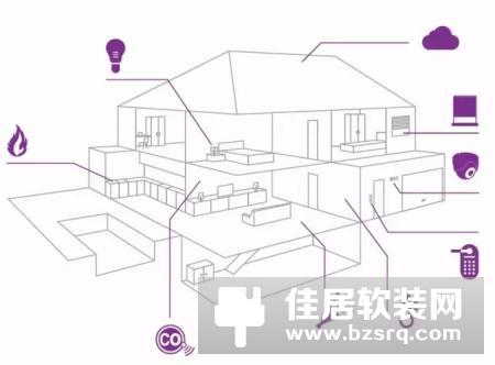 HDL参加南非2016年Decorex展会，展现智能家居三大系统