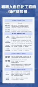 第34期Buspro系统技术工程师培训正式开班！