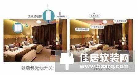 品质彰显功夫，歌瑞特无线开关功能介绍