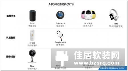 2018 AI产品趋势：红利期已过的智能音箱出路在哪里？