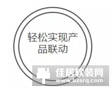 智能家居是一种生活方式