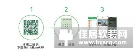 ThinkHome全新X pro-DAIKIN产品，支持ios/android系统，控制大金中央空调