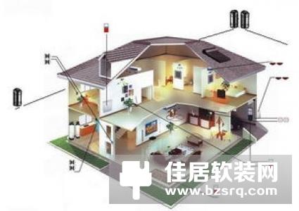智能家居控制方式演变