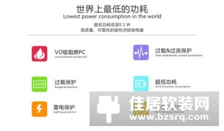 卓居智能带计量智能插座