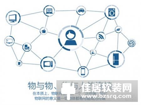物联网发展历程 物联网的发展现状及趋势