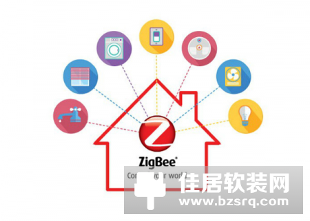 智能网络通信设备控制技术方式四：ZigBee