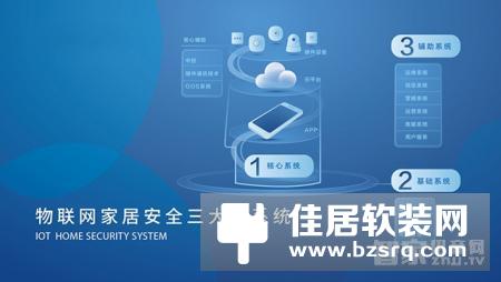 【智家网】7月22日智能家居三分钟新闻