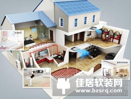 装修公司的必然转型出路 - 升级智能化的【智能装修】