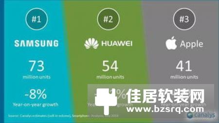 2018年智能音箱出货量将达5630万台 六个美国人中就有一人拥有