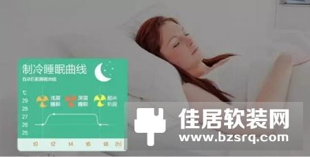 ThinkHome全新X pro-DAIKIN产品，支持ios/android系统，控制大金中央空调