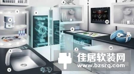 智能家居不再神秘 但数据共享仍是难题