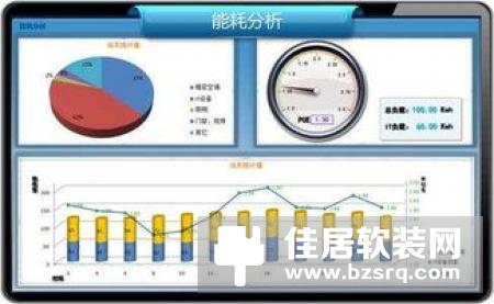 HDL智能控制系统培训在迪拜举行不仅讲解HDL智能系统的理论知识，还讲解解决方案和项目实施。
