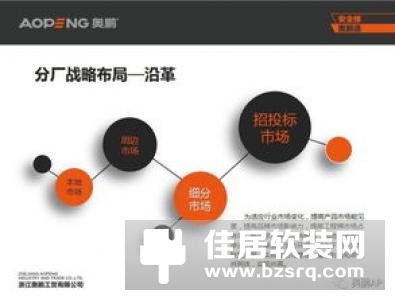 【授牌】HDL全国智能家居核心代理商新鲜出炉