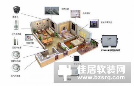论家庭视频（电视）娱乐硬件设备的重要性