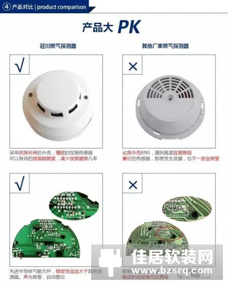冠川智能可燃气体天然气液化气煤气泄漏探测器防火报警器GC-200C