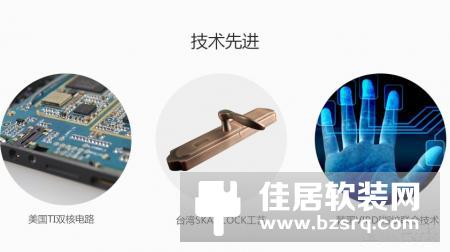 智能家居监控系统都有哪些功能