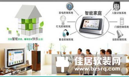 智能家居行业的发展与现状