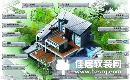 智能家居从控制转向真正的“智能”
