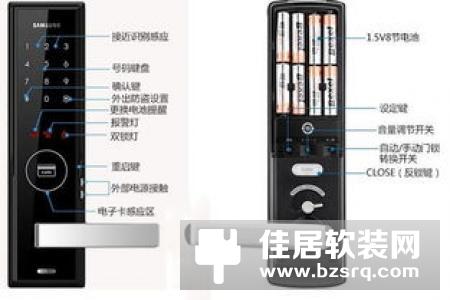 智能门锁原理一览,你pick哪一种?