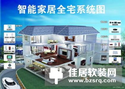 智能家居行业跨越式发展，如何把握智能家居市场动向