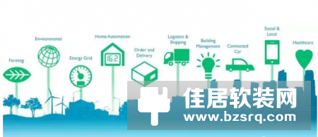 物联网出货量将超智能手机？潜藏商机竟达1兆美元！