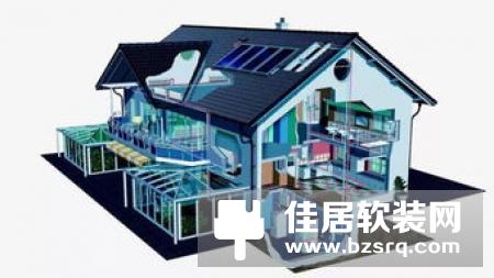 别墅智能家居最火的五大子系统