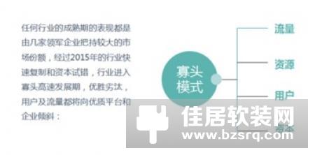 智能家居产业链源头与智能家居平台的融合（三）