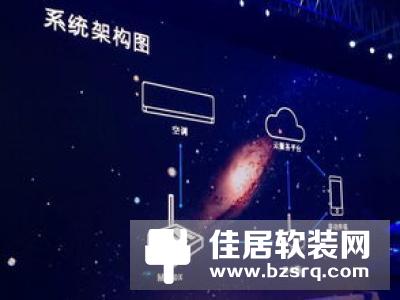 小米通过智能路由器进入智能家居行业并有望成为领军企业（四）