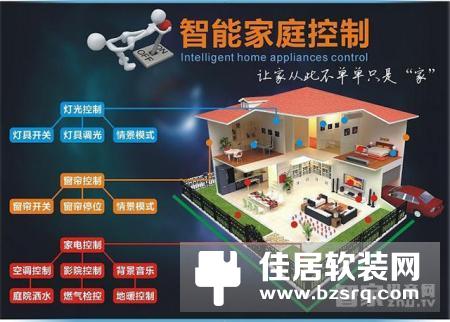 简述智慧家居的两大实现方式