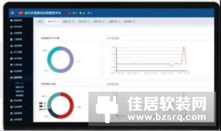 HDL智能控制系统培训在迪拜举行不仅讲解HDL智能系统的理论知识，还讲解解决方案和项目实施。