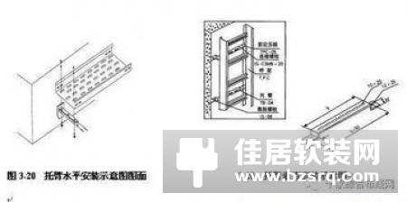 智能家居布线常用材料-智能家居布线材料价格