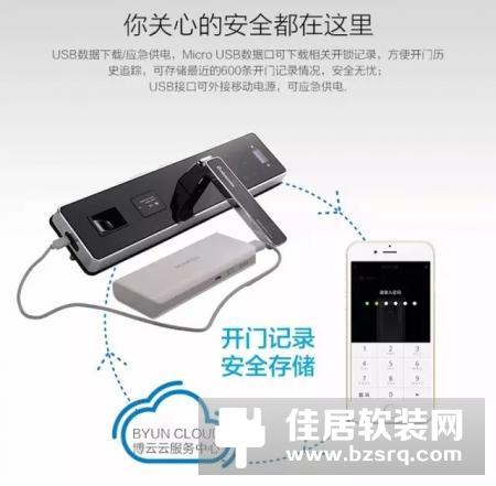【博云智能指纹门锁】轻触指尖 “锁”住家的安全