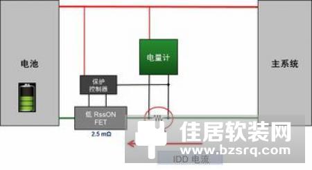 智能锁市场体量庞大，需求强烈的大宗出货口在哪儿？