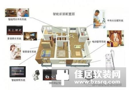 智能家居控制系统排行榜情况如何