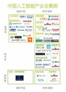华为也做起了智能家居 还打算三年内击败小米