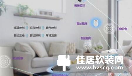 别盲目！消费者最喜欢的智能家居5大品类是它们！