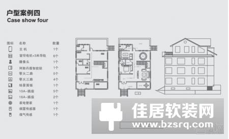 阿斯丹盾智能窗帘系统解决方案--成为现代家居的一刀亮丽“风景线”