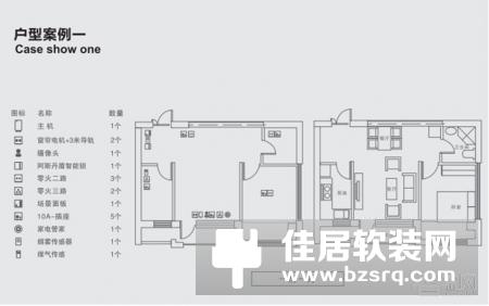 阿斯丹盾智能窗帘系统解决方案--成为现代家居的一刀亮丽“风景线”
