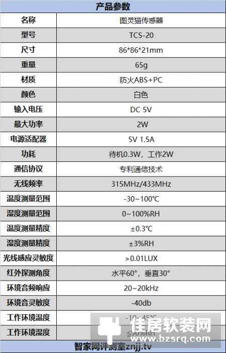 告别繁琐！广田智能TCS-20传感器体验：智能家居传感器，一个就够了！