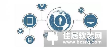 物联网出货量将超智能手机？潜藏商机竟达1兆美元！