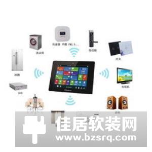 智能家居系统由哪几部分组成