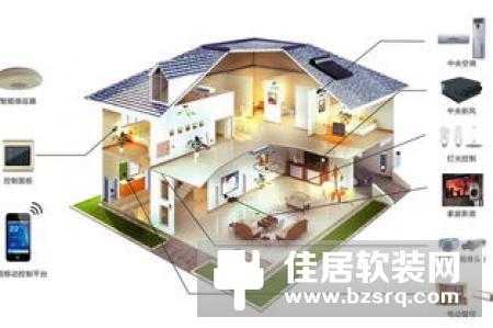 智能家居隐私安全如何保护？