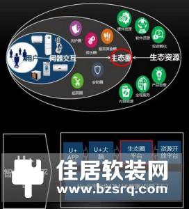 9月20日 智能家居三分钟晨报