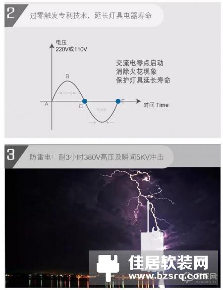 品质彰显功夫，歌瑞特无线开关功能介绍