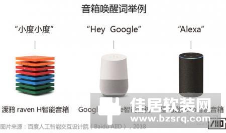 「智能语音交互产品」拿什么唤醒你？我的智能小伙伴